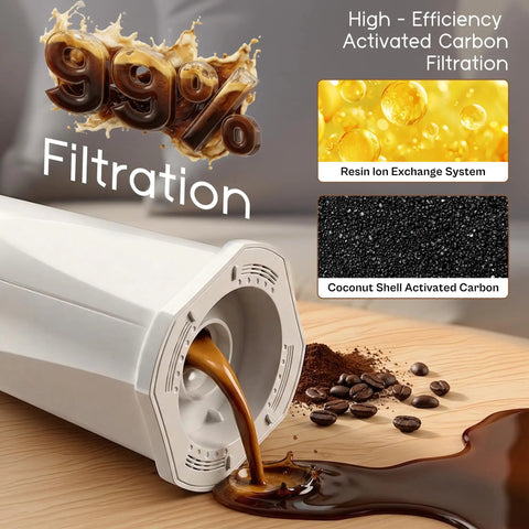 Premium Water Filter Replacement For Breville Espresso Machines showing filtration with coffee beans and coconut carbon