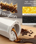 Prime Replacement Water Filter Cartridge For Breville Espresso Makers Dead On Fit For Barista Touch Bes880 And Oracle Series, showing coconut carbon filter.