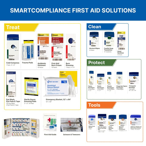 Top Shelf OSHA Compliant First Aid Cabinet For Fifty Person Crews With Easy Snap Lock System And Heavy Duty Plastic Body Keeping Workplace Emergencies No Sweat For Bosses Across America