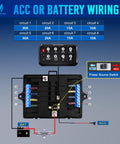 Beefed Up 8 Gang Switch Panel For Truck RV Offroad Marine with wiring diagram and power source switch.
