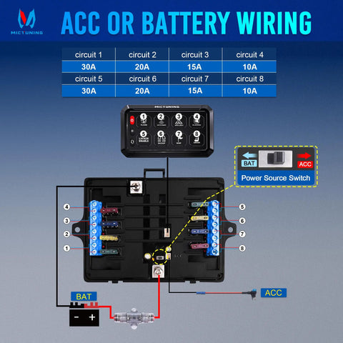 Beefed Up 8 Gang Switch Panel For Truck RV Offroad Marine with wiring diagram and power source switch.