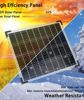 20W 12V Solar Panel Kit With 10A Charge Controller shown in a field, highlighting efficiency and weather resistance across seasons.