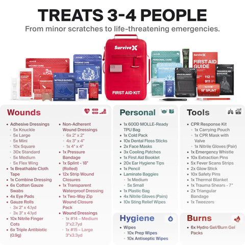 Large Waterproof First Aid Kit For Car, Travel, Home And Outdoors with IPX7 Sealed Zippers, Rubberized Shell, and contents list