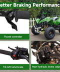 Rear Hydraulic Disc Brake Master Cylinder Caliper Kit For ATV Quad 110cc 125cc 4 Stroke Fits Tao Tao Coolster 70cc 90cc 110cc 125cc Chinese Mini ATVs Roketa Kazuma Loncin SunL NST Ice Bear X Pro Ride Ready displayed with components and ATV installation.