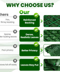 Comparison of Artificial Ivy Privacy Fence Screen 120 By 40 Inches Ultra Dense 1200 Leaf Faux Ivy Panels vs others
