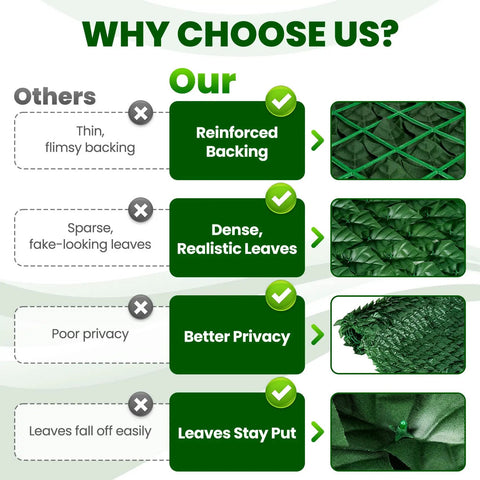 Comparison of Artificial Ivy Privacy Fence Screen 120 By 40 Inches Ultra Dense 1200 Leaf Faux Ivy Panels vs others