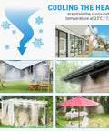 Cooling the heat with 32 Foot Outdoor Misting Kit With Rustproof Nozzles Preassembled Seven Head Mister System for patios and gardens.