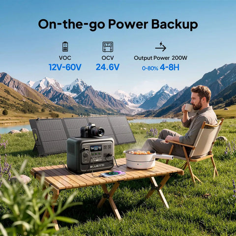 Man enjoying outdoors with Elite 100 V2 Solar Generator Kit With 200W Panel Included Ships Separately, Portable 1024Wh Power Station.