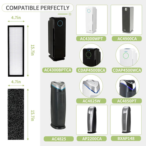 Top Notch Replacement Filter For Germ Guardian Air Purifier B Series FLT4850PT Compatible With multiple models, dimensions 4.7x15.7 in