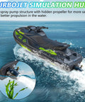 High Speed RC Boat For Kids And Adults With Jet Pump Propulsion 20 KMH Shallow V Hull Hidden Propeller ABS Hull Pool And Lake Play Safe Easy Turns Realistic Water Fun Outdoor Play And Drift Ready on water with turbojet simulation hull