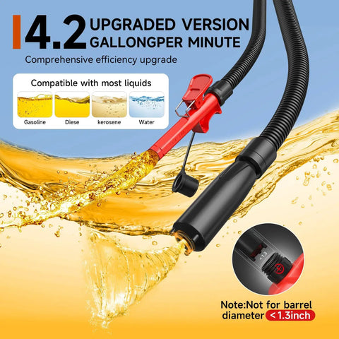 No Nonsense Portable Fuel Transfer Pump With Auto Stop And Quick Wand For Gasoline And Diesel showing 4.2 GPM flow and compatibility with liquids.
