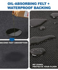 Garage Oil Spill Mat 36 By 59 Inches Dual Layer Absorbent Felt Top With Rubber Backing Waterproof Non Slip Reusable Maintenance Pad