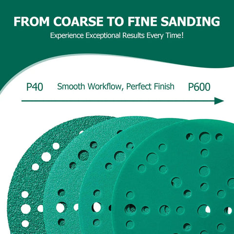 6 Inch Sanding Discs 80 Grit, 50 Pack, 49-Hole Hook And Loop Film Backing, showing coarse to fine sanding range P40 to P600
