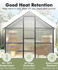 Walk In Outdoor Greenhouse Kit 8 By 14 Feet Large Weatherproof with aluminum frame in snowy garden, polycarbonate panels visible.