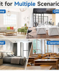 Image showcasing Fit for Multiple Scenarios: Home, Office, Hotel, Classroom with various interior designs.