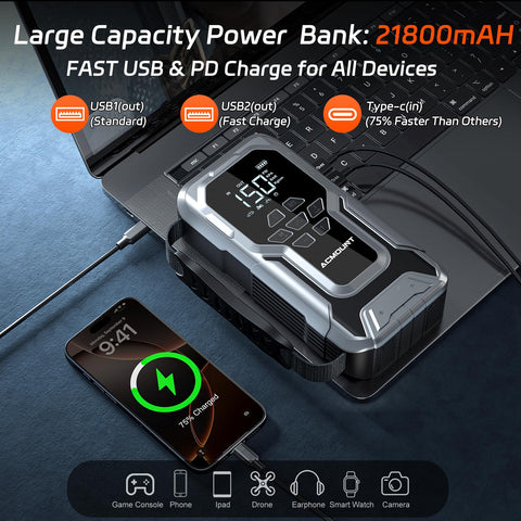 6000A Jump Starter With Air Compressor And 150 PSI Tire Inflator charging laptop and phone, showing USB outputs and power display.