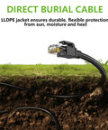 Outdoor Cat6 Ethernet Cable 200 Ft 24 AWG Copper, 550MHz Direct Burial Waterproof LLDPE UV Jacket in-ground installation