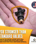 Hand holding the Emergency Tubeless Tire Valve Stem Replacement Kit, showcasing 360 brass components, made in USA.