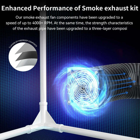 Double Space Resin 3D Enclosure With Ventilation Kit And LED Light showing enhanced smoke exhaust kit performance