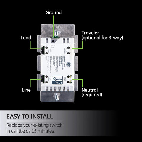Z Wave Plus In Wall Smart Fan Speed Controller With 3 Speed Settings High Medium Low In Wall Switch For Ceiling Fans Includes White And Light Almond Paddles Hub Required Plays Nice With SmartThings Wink And Alexa showing back wiring diagram labeled with ground, load, line, and traveler ports.