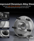 Close-up of front wheel bearing and hub assembly pair made of high-carbon alloy steel for Ford Ranger 4WD.