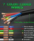 Hassle Free 8 Foot 7 Way Trailer Wiring Harness Kit With Junction Box And 7 Pin Plug Cord showing 7 color-coded wires for vehicle setup.