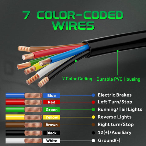 Hassle Free 8 Foot 7 Way Trailer Wiring Harness Kit With Junction Box And 7 Pin Plug Cord showing 7 color-coded wires for vehicle setup.