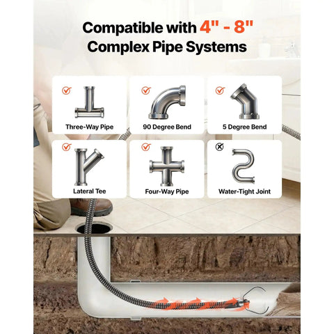 Compatible with 4"-8" pipe systems for Reliable Heavy Duty Electric Sewer Snake Auger 100 Feet 3 4 Inch Cable.
