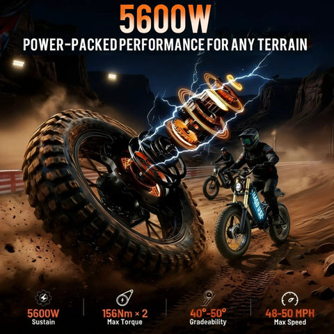 Dual Motor Electric Bike With 5600W Output And 50 MPH Speed gives high torque performance on rugged terrain with powerful tires.