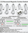 Real Deal Recessed Magnetic Door Contact Switch Tough As Nails NC Alarm Sensor For Wired Home Security Systems With Dead Simple Setup. Includes five sensors and connection guide.