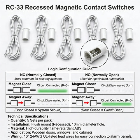 Real Deal Recessed Magnetic Door Contact Switch Tough As Nails NC Alarm Sensor For Wired Home Security Systems With Dead Simple Setup. Includes five sensors and connection guide.