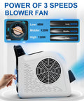 Side view of 12-inch white Air Mover Blower Fan With Three Speeds And Two AC Outlets, featuring power settings and airflow chart.