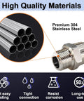 4 Pack 3/4 to 1/2 NPT Reducing Hex Nipples, 304 Stainless Steel, Heavy Duty Pipe Fittings displayed with material details and icons