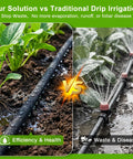 230 Foot Drip Irrigation System With One Quarter Inch Soaker Hose And Weeping Technology on green plants and soil