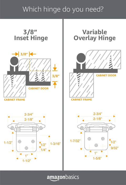 Diagram comparing 3/8 Inch Kitchen Inset Cabinet Door Hinge and Variable Overlay Hinge with measurements and installation details.