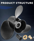 14.5 X 19 Pitch Aluminum Outboard Propeller With Flo Torq Hub Kit Included, features and components laid out