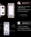 Z-Wave Light Dimmer With QuickFit And SimpleWire, 3-Way Ready in white, showcasing rear and side wiring details, Model 46203