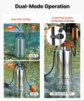 Hardcore Submersible Sump Pump With Smart Auto Float Switch One Horsepower Motor Blasts 4400 Gallons Per Hour To Kick Stubborn Basement Water Clean Out The Drain Today IPX8 Waterproof Crawl Space Powerhouse showing dual-mode operation.