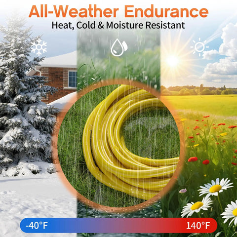 Heavy Duty 2 Ft 12 Gauge Outdoor Extension Cord With 3 Outlets And Indicator Light Waterproof SJTW Cable 15A 125V 1875W For Workshop ETL Listed Flexible Yellow coiled on grass, surrounded by seasonal backgrounds.