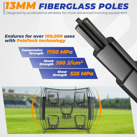 Close-up of durable fiberglass pole and 6x6ft football throwing net with five target pockets for quarterback accuracy training