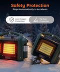 12000 BTU Propane Patio Heater Portable Outdoor Space Heater for Camping and Deck Use, shown in winter setting with safety features.