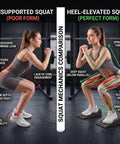 Squat mechanics comparison showing poor form and perfect form using 2 Pack Premium Heel Elevated Squat Wedges With Non Slip Grip.