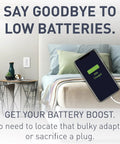 Ultra Fast USB C And USB A Wall Outlet 15 Amp Tamper Resistant Decorator Duplex Receptacle With White Finish 6.0A Charging Ports in bedroom setting