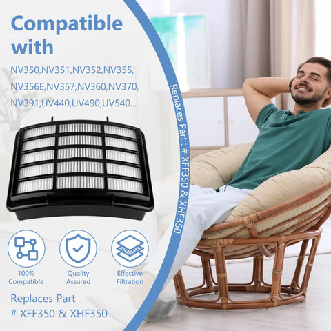 Pro Grade Shark Navigator Lift Away Vacuum Filter Replacement Kit with HEPA filter displayed near relaxed man in chair