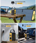 Portable 88.8Wh LiFePO4 Power Station Solar Generator with 100W Peak 200W Surge AC Outlet in use outdoors and in car.