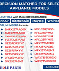 Compatibility chart for Premium Replacement French Door Gasket Seal For Refrigerator W10830274 with JennAir, KitchenAid, Maytag, Whirlpool models