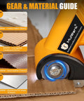Mulwark 4.2V Electric Scissors Cordless Box Cutter With Led Display And Two Spare Blades cutting guide for various materials.