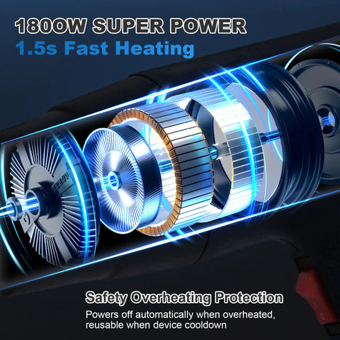 Detailed internal view of Powerful 1800W Heat Gun For Crafting With Adjustable 122F To 1202F Temperature, showing heating mechanism
