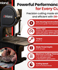 DB100 Band Table Cutter for Stained Glass and Lapidary Projects Pro Grade Diamond Blade Band Saw With Slab Saw Glass Grinding Machine