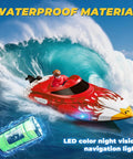 12-Inch Remote Control Boat For Kids And Adults, Beast Fast 25 KPH RC Speed Boat with LED light, waterproof in water display